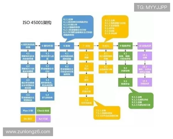 尊龙凯时中国官方网站介绍安全可靠的支付方式与快速提款流程指南